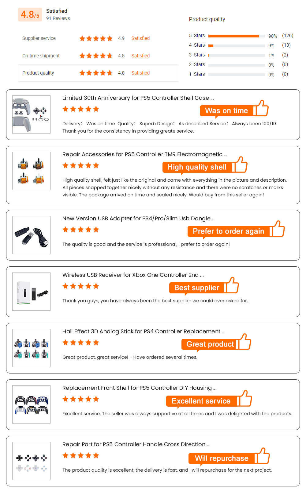 Customer Feedback
