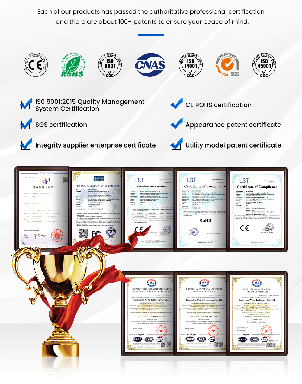 Qualifications and Certifications