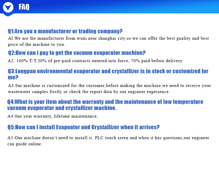 FAQ Overview