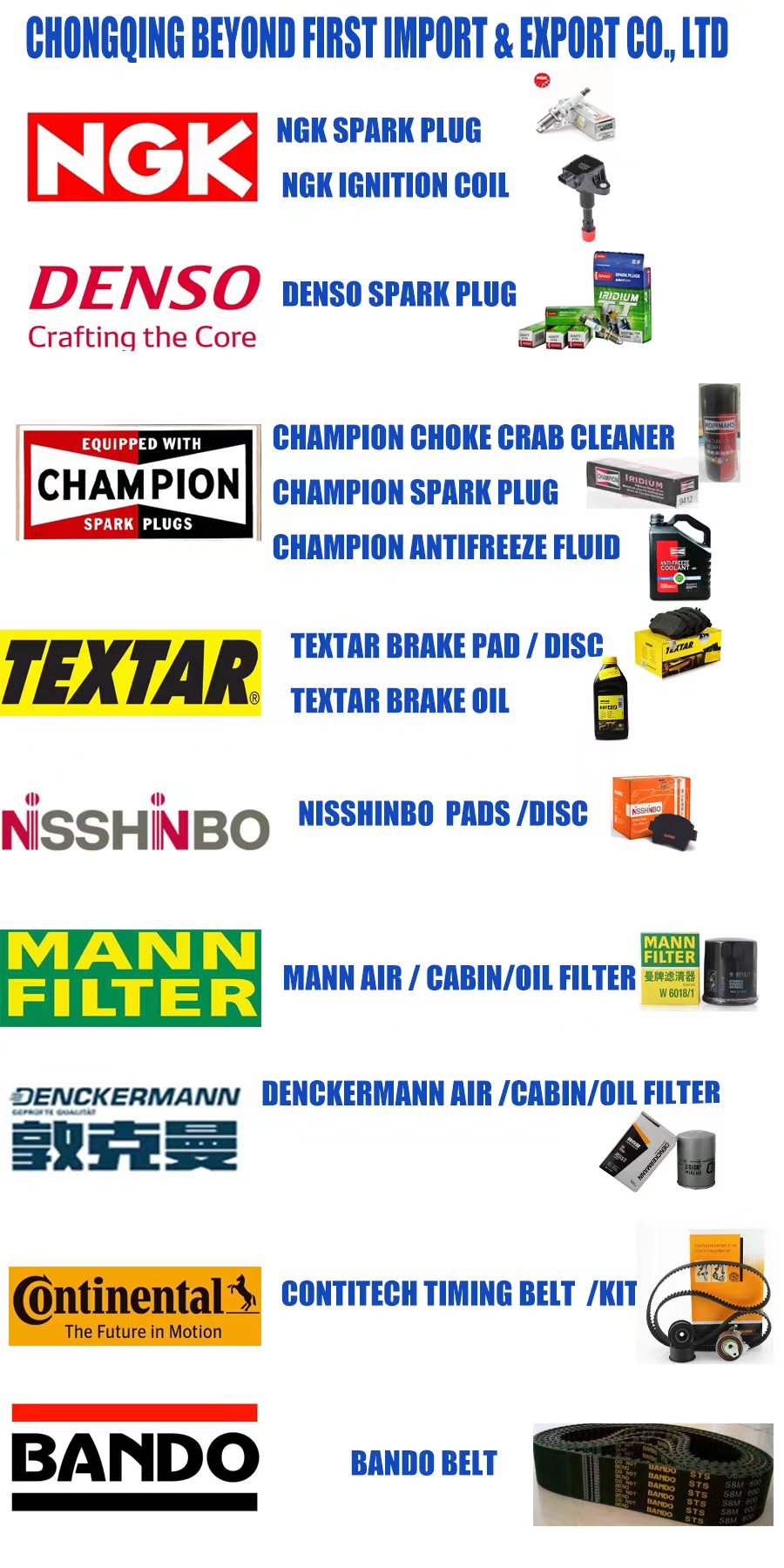 Product Catalogue