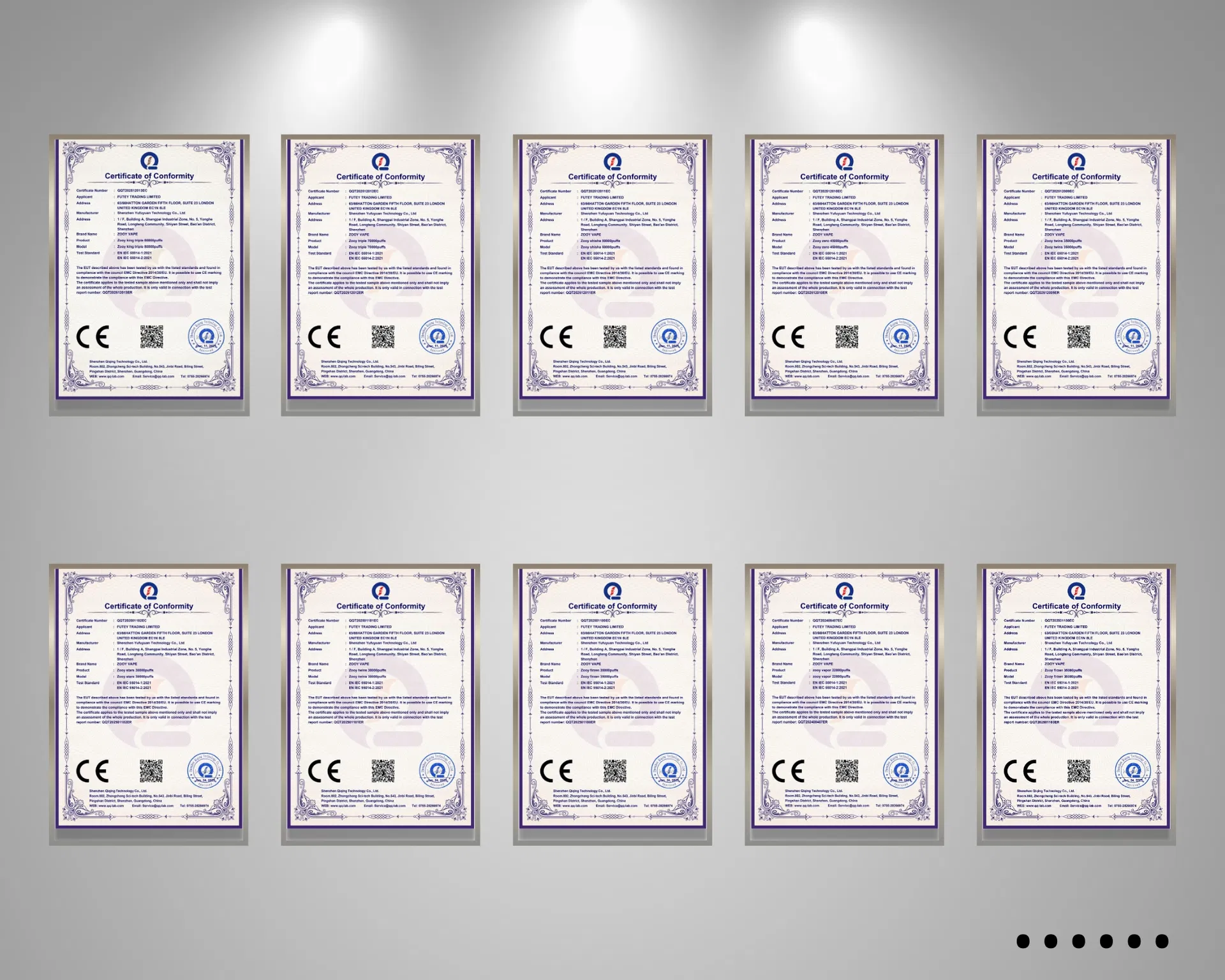 Compliance Certificates Overview