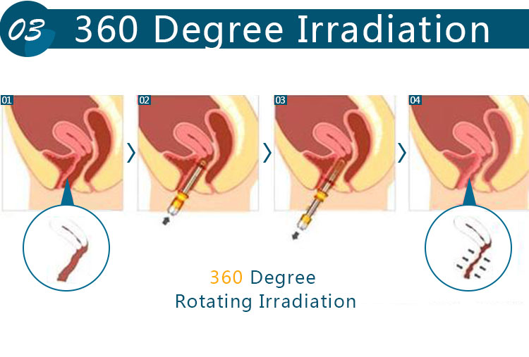 Product detail 5