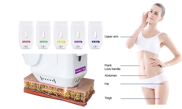 Body Slimming