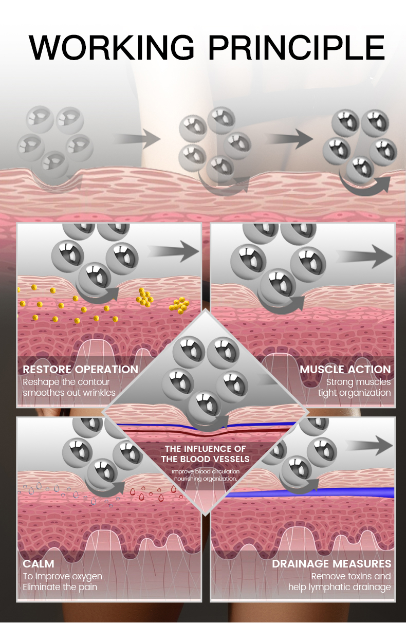 Machine Overview 1