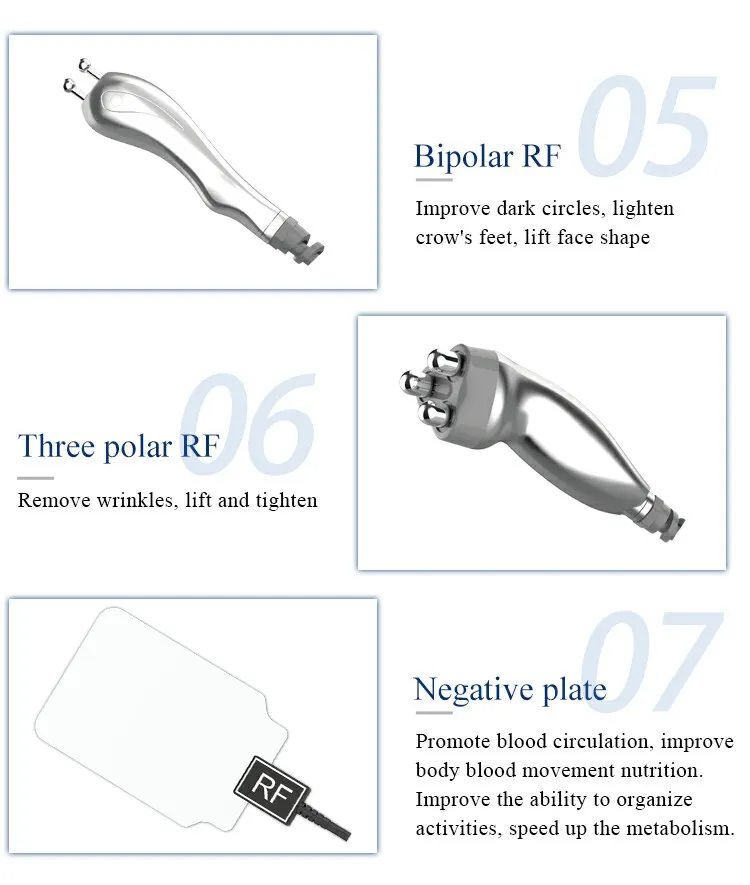 Handle Display 2