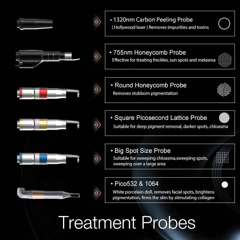 Pico Tattoo Removal Machine Feature 3