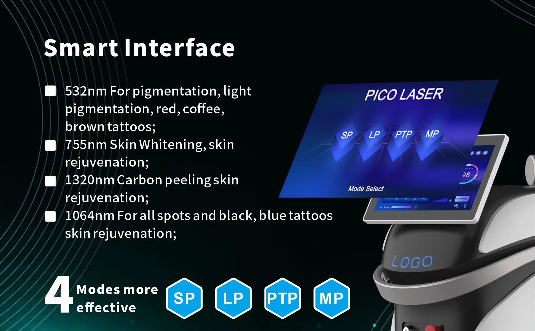 CE Approved Picosecond Laser Machine for Tattoo Removal and Skin Rejuvenation