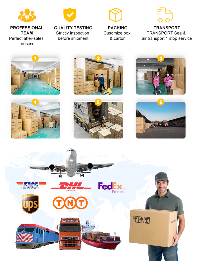 Packaging details