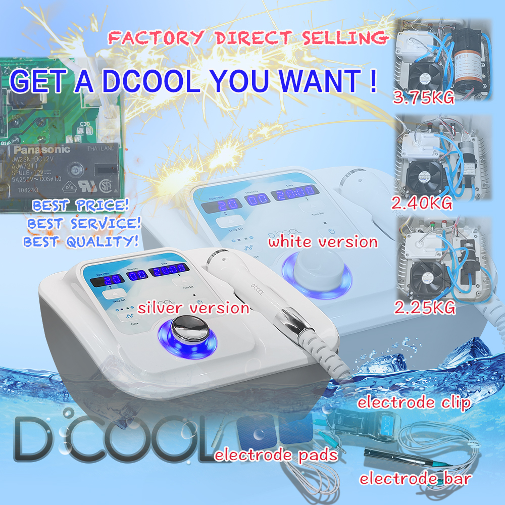 Product Overview