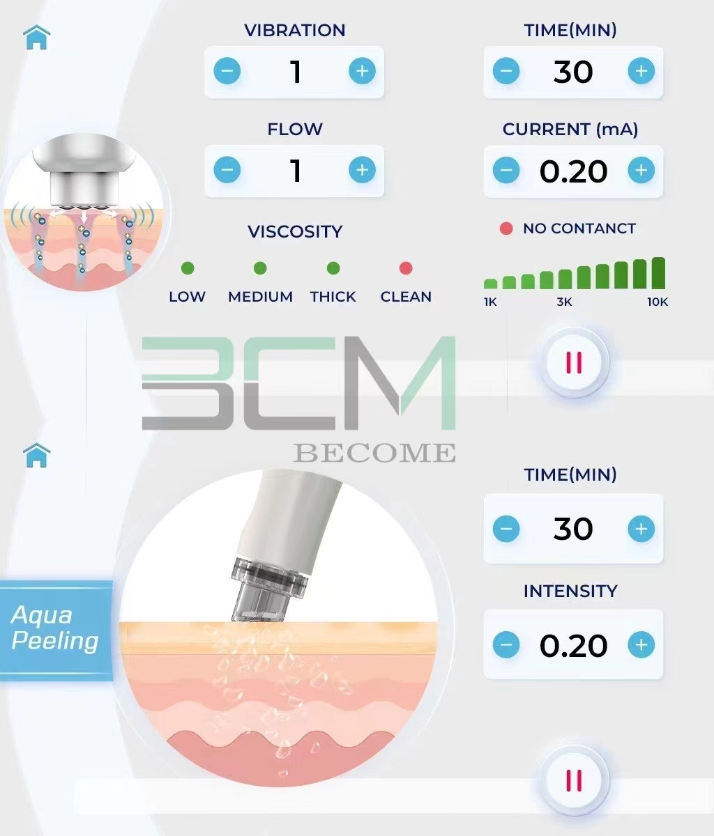 Interface screen details