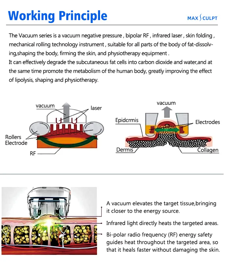 Body Shaping Machine