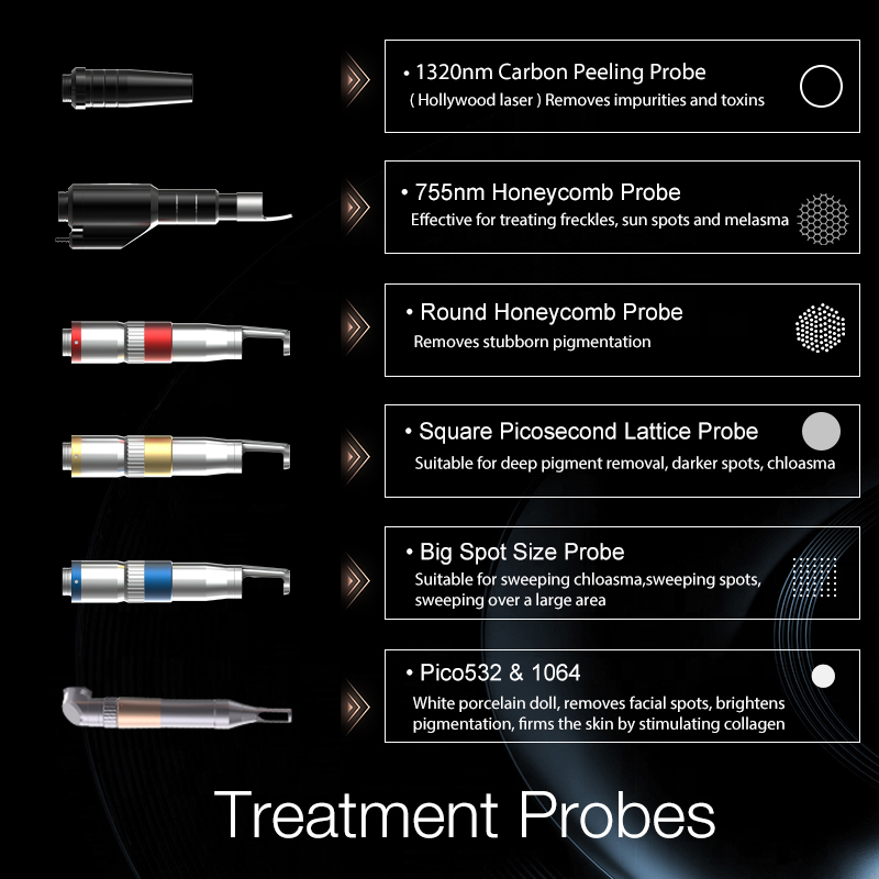 Picosecond Laser Tattoo Removal Pico Laser Q Switched Nd Yag Laser Machines Professional
