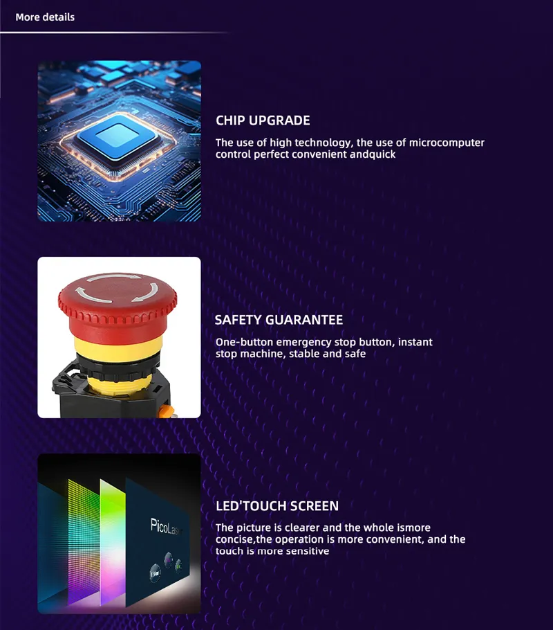 Technical Detail 2