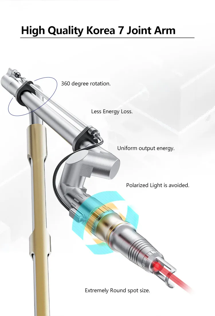 Newest Shell Picosecond Laser Tattoo Removal Machine with Factory Price