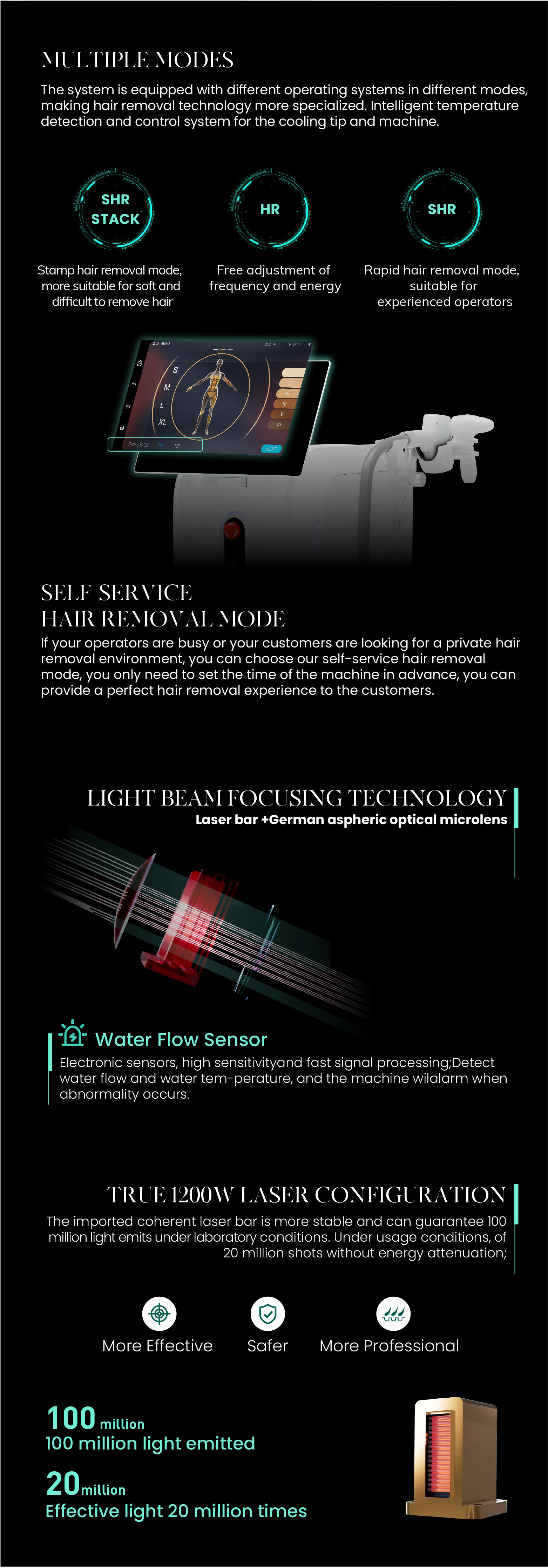 Diode laser handles