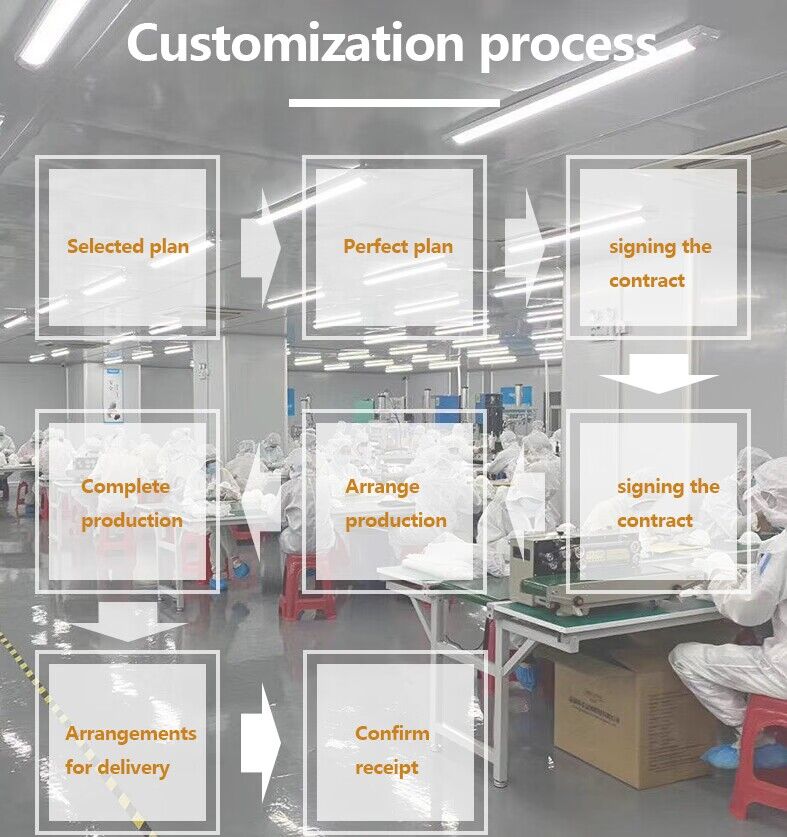 Our Services Image 2