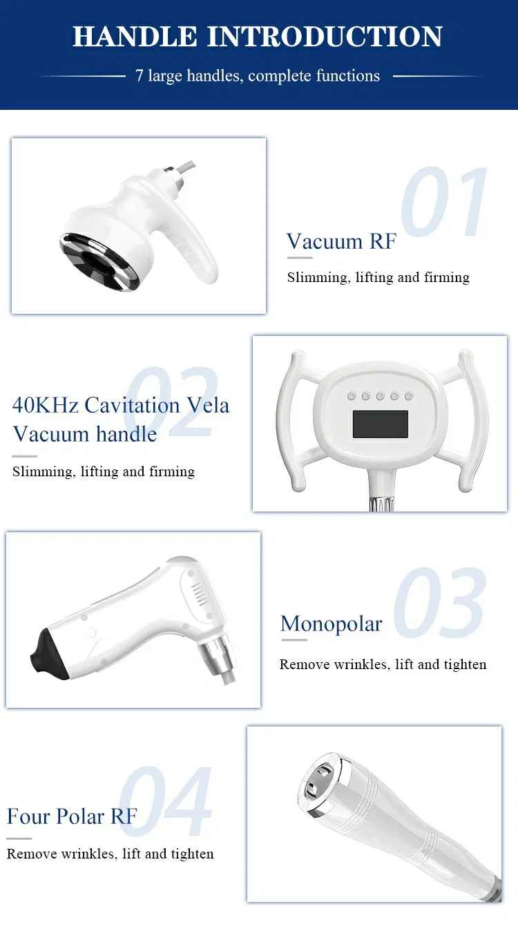 Handle Display