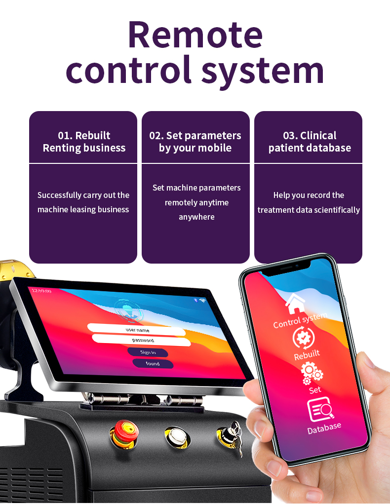 Linux system screen interface