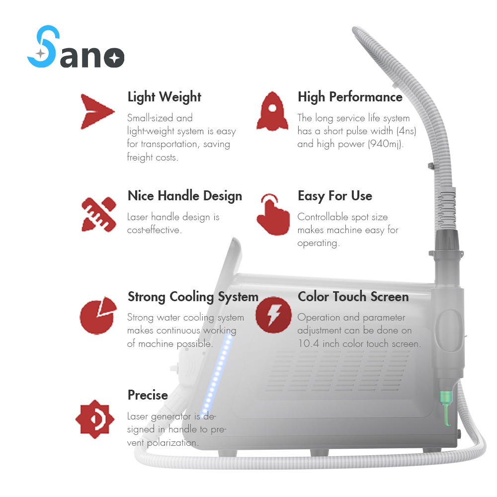Most Effective Portable Nd Yag Laser Tattoo Pigmentation Removal Laser Carbon Peel Eyebrow Freckle Removal Machine
