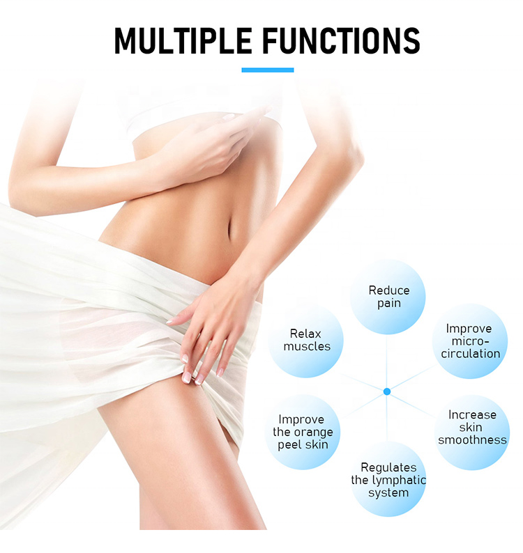 Operation Modes