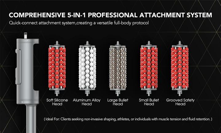 System Heads