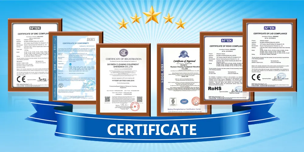 Quality Control Process