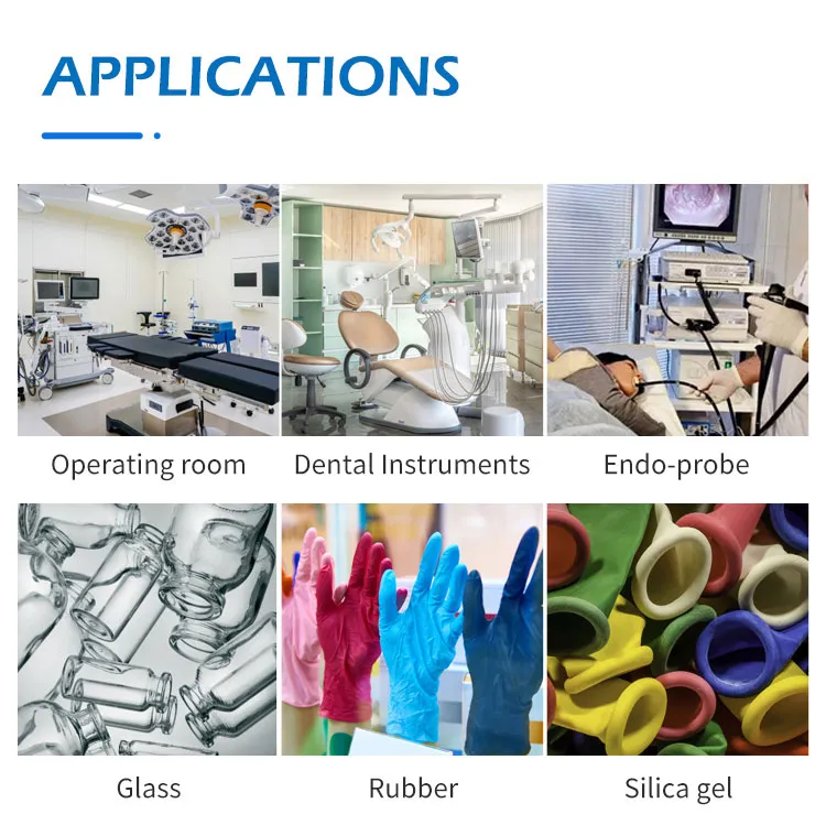 Application Scenarios