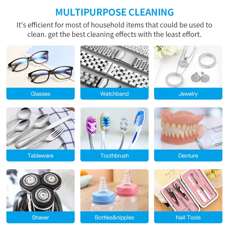 Industrial Cleaner Detail