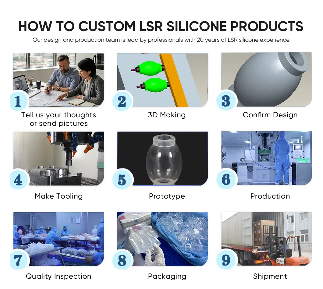 Step by step production process