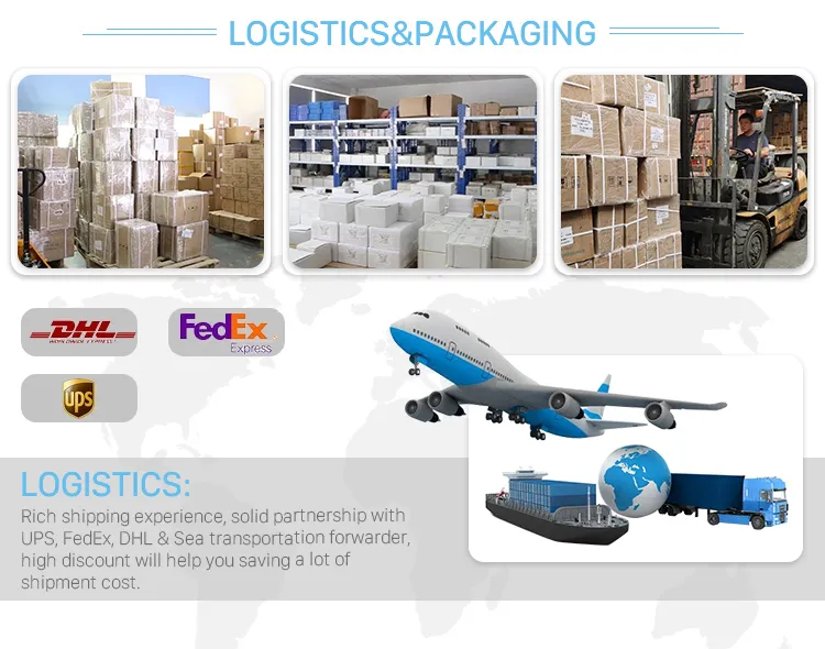 Logistics