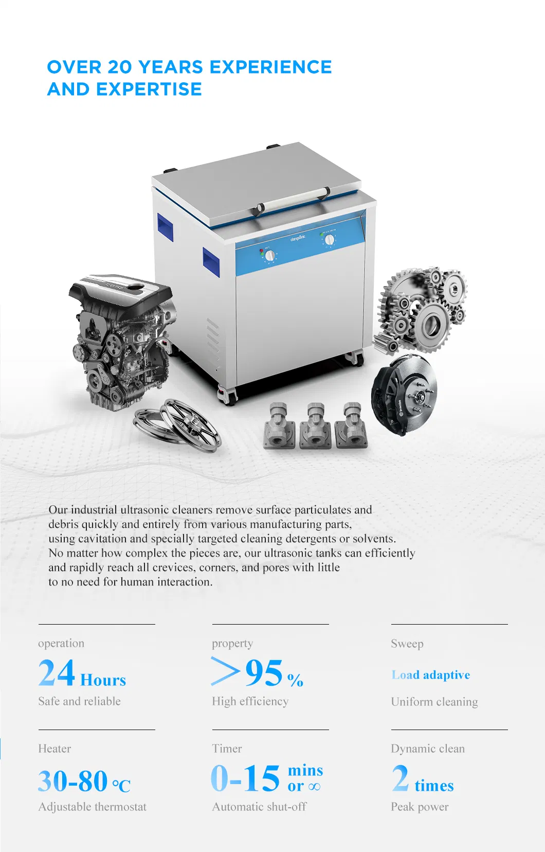 Ultrasonic Cleaner Details