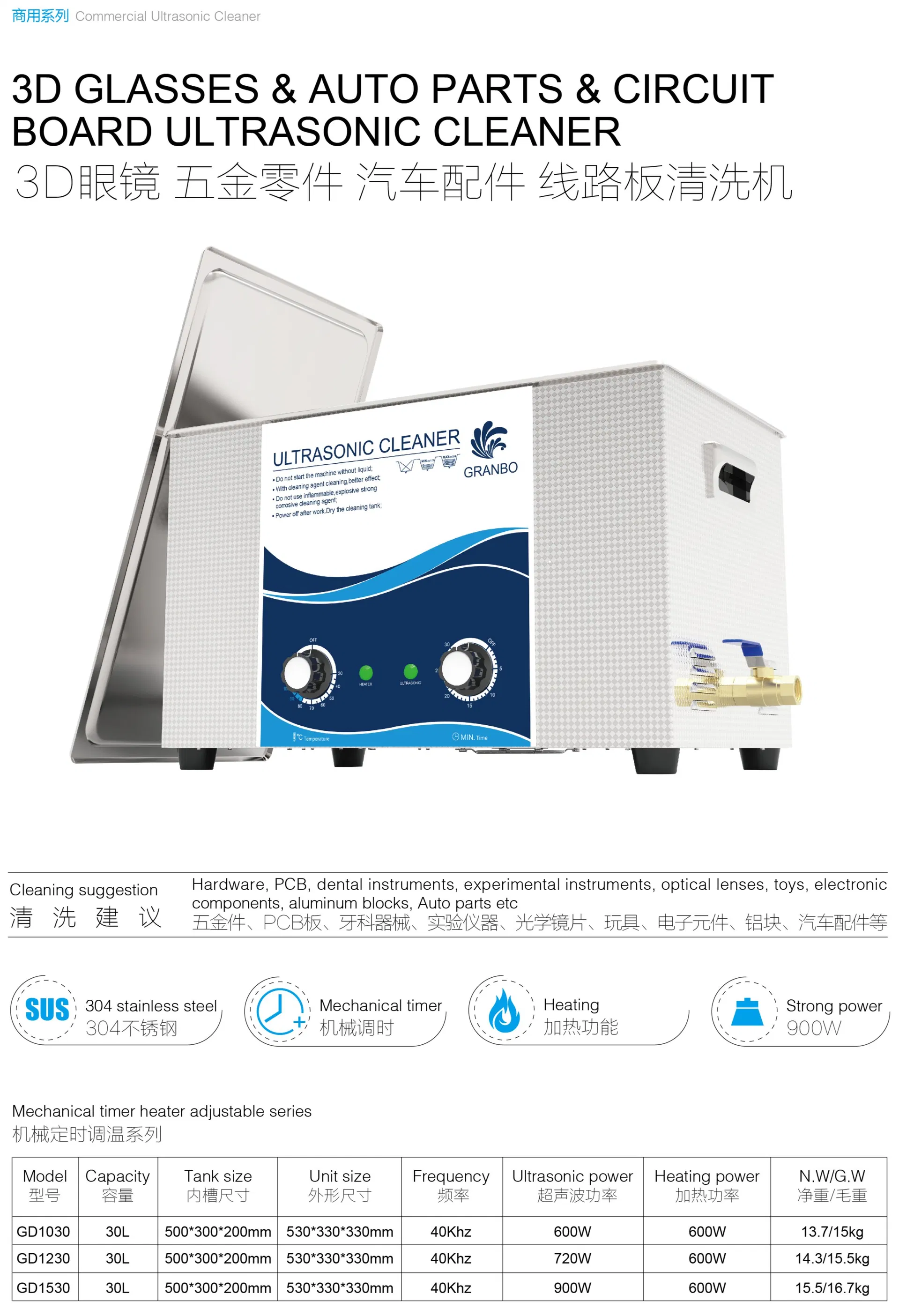 Ultrasonic Cleaner Banner