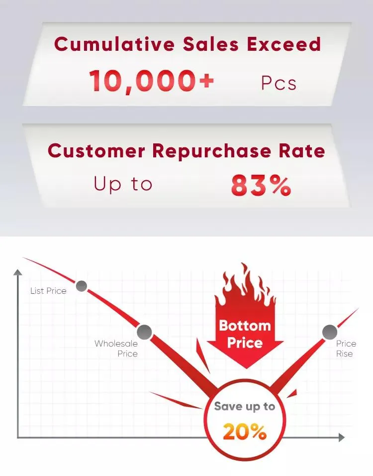 Production Line View 1