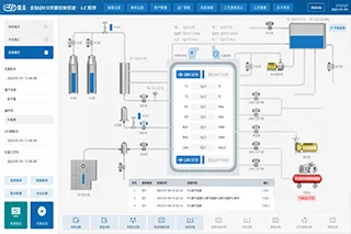Automatic control system