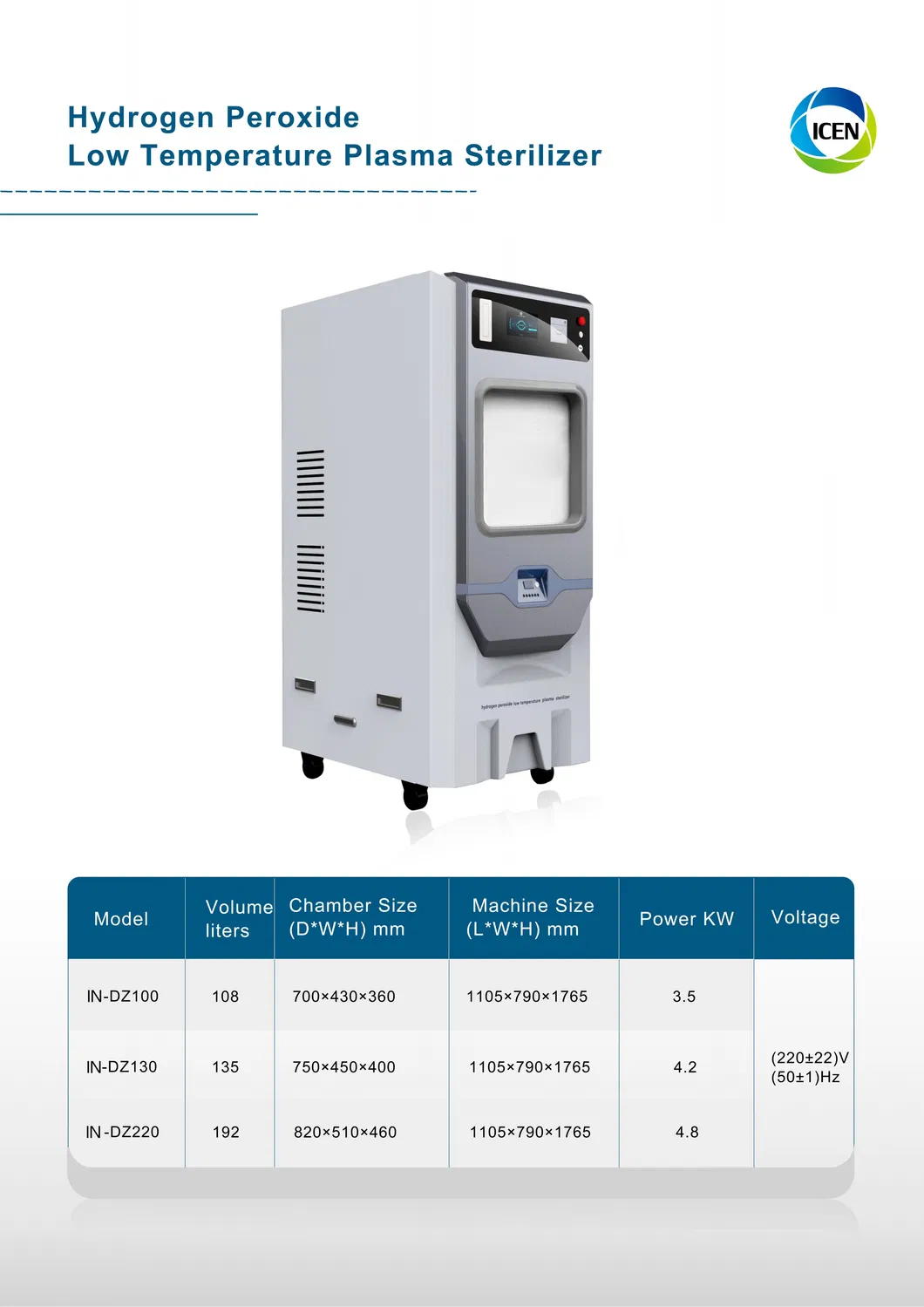 Sterilization Chart 1