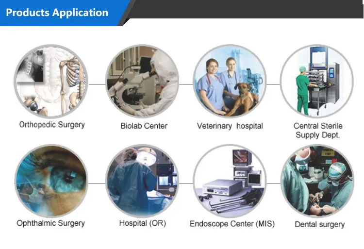 Application Scenarios
