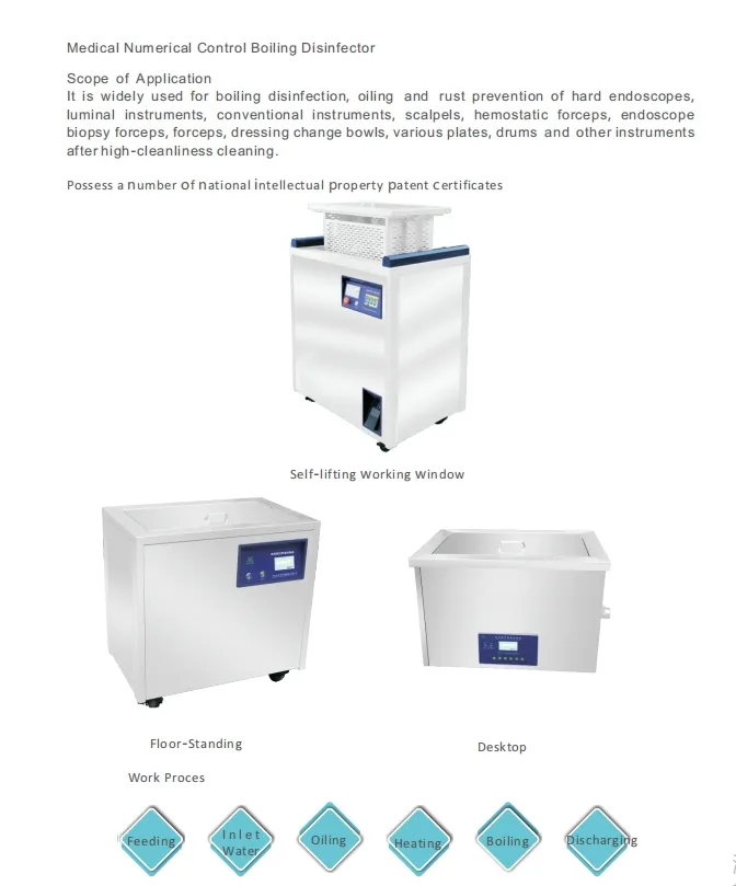 Automatic Ultrasonic Cleaner Detail