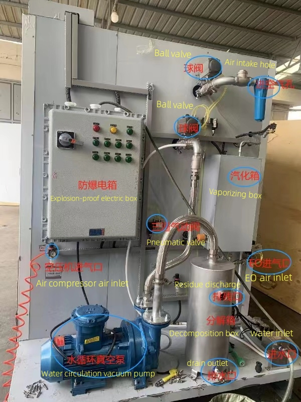 10 Cubic Ethylene Oxide Gas Sterilizer Eto Autoclave