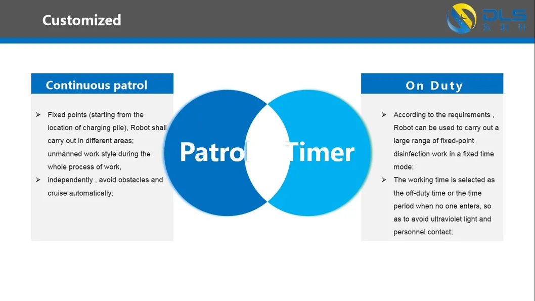 Disinfection Robot View