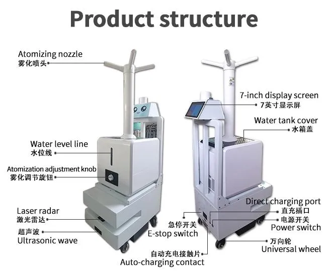 Product Specifications