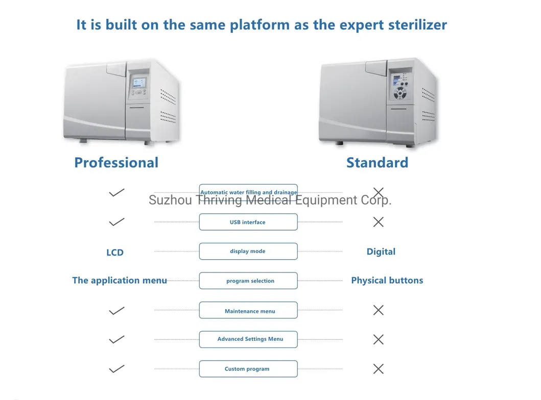 Dental Autoclave Detail 4