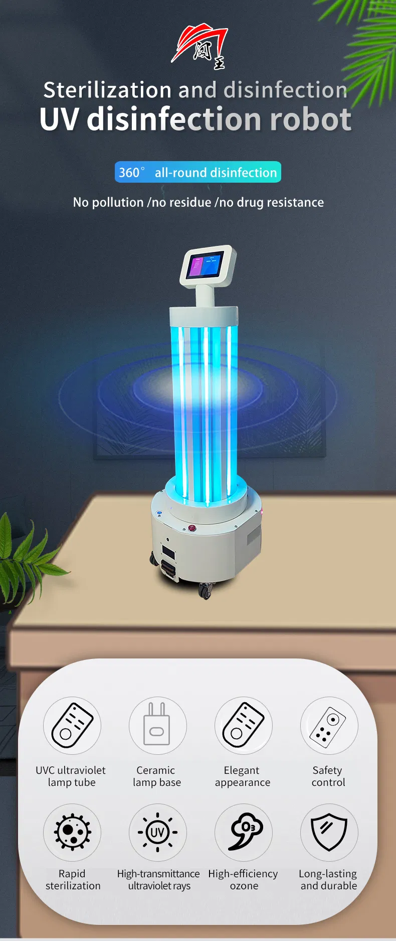 UV Sterilization coverage