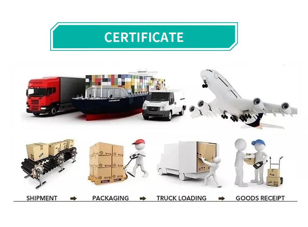 Packaging and Shipping