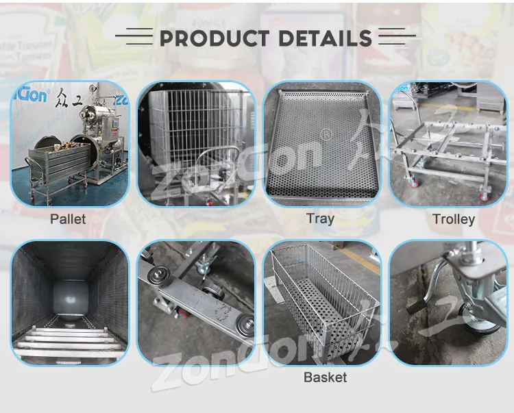 Control Panel and Operation