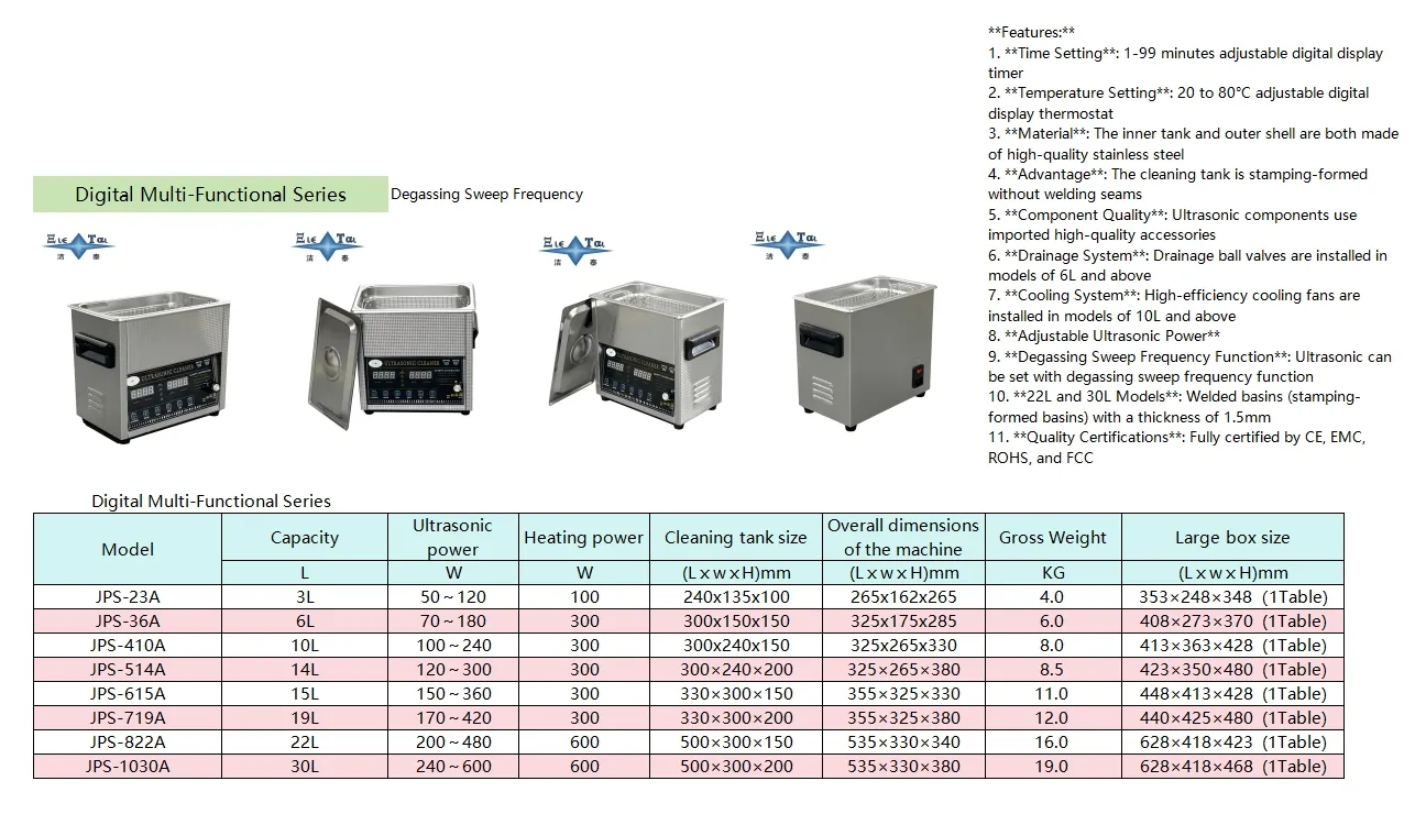 Ultrasonic Cleaner View 1