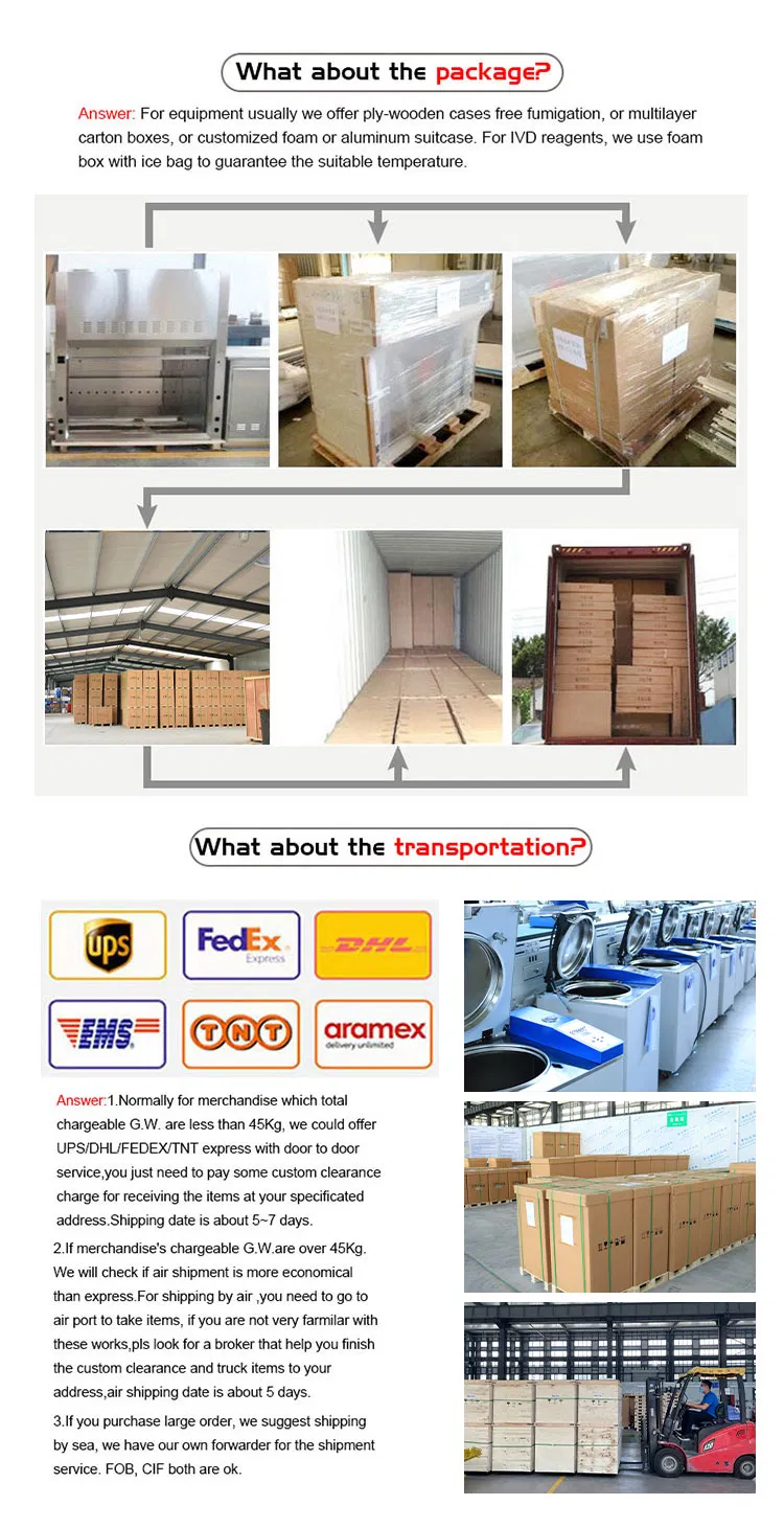 Packaging and Logistics