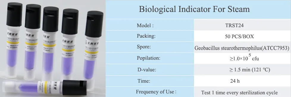 Medical Sterilization Specs