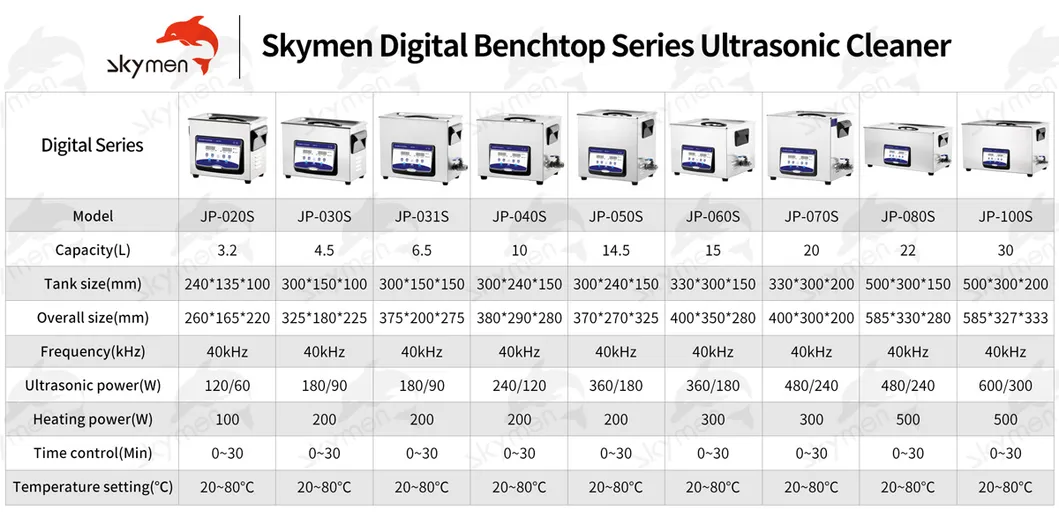 Product Size Chart