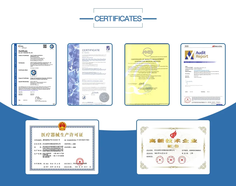 Manufacturing Process