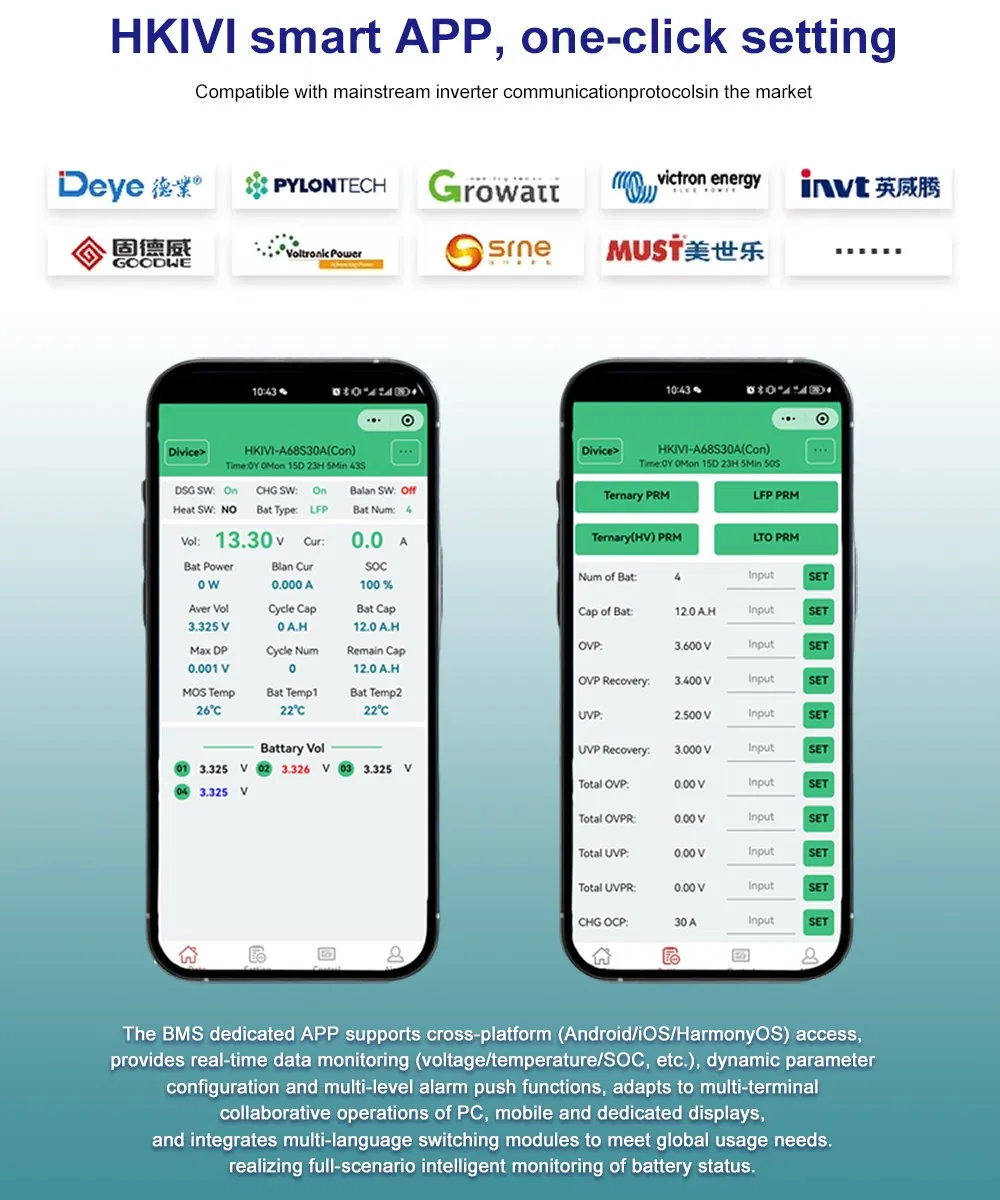 Hkivi BMS 8s 10s 16s 20s 24s 48V 200A Smart BMS LiFePO4